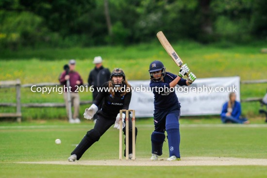 County Championship - Middlesex